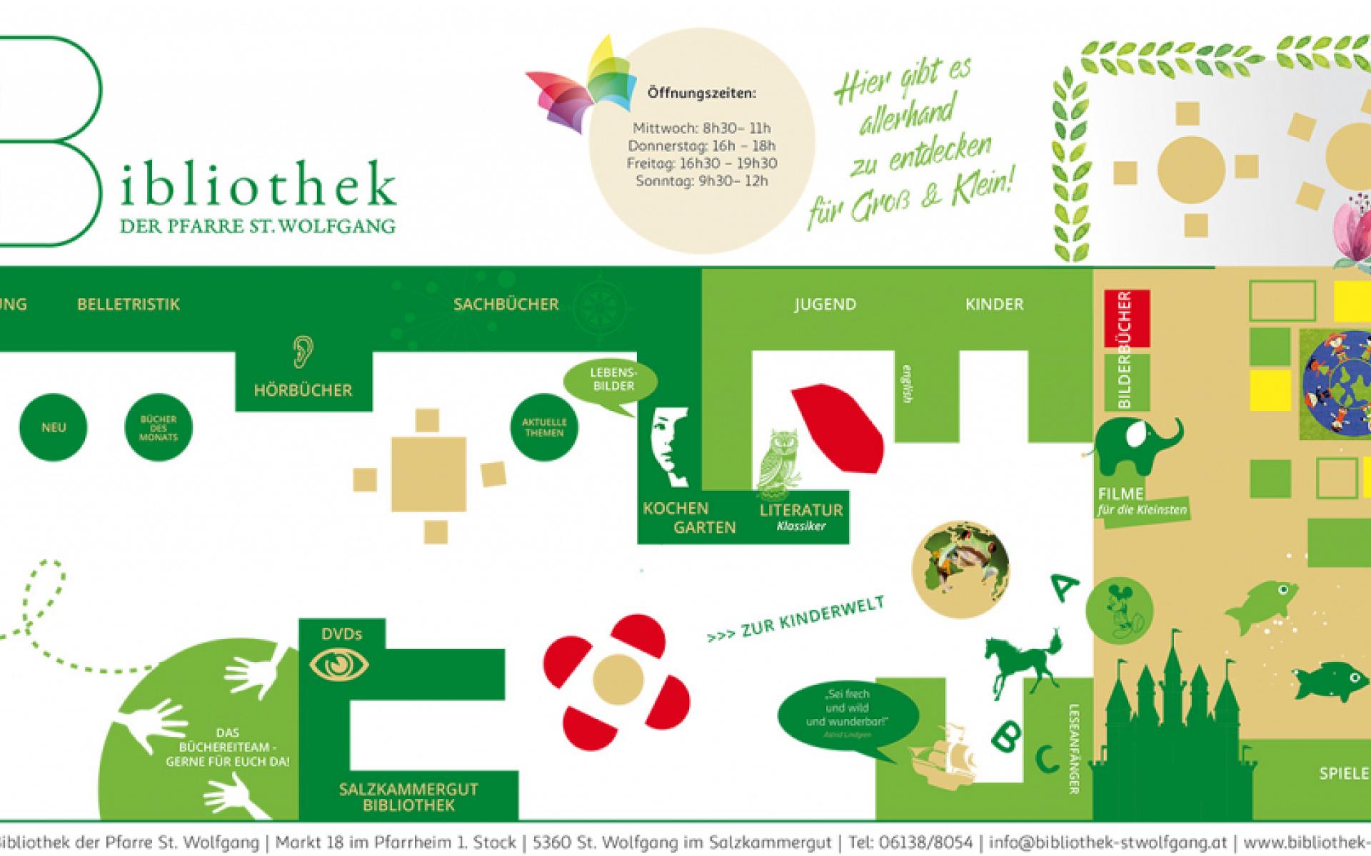 Lageplan Bibliothek St. Wolfgang